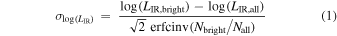 Equation (1)