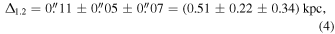 Equation (4)