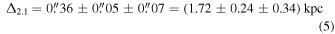Equation (5)