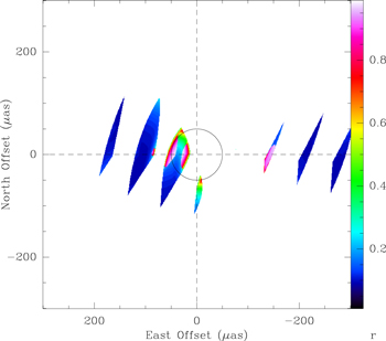 Figure 4. Refer to the following caption and surrounding text.