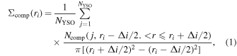 Equation (1)