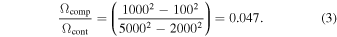 Equation (3)