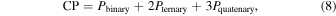 Equation (8)