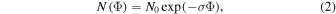Equation (2)