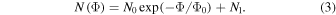 Equation (3)