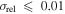 ${\sigma }_{\mathrm{rel}}\;\leqslant \;0.01$