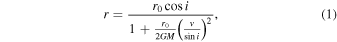 Equation (1)