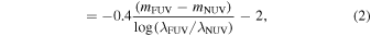 Equation (2)