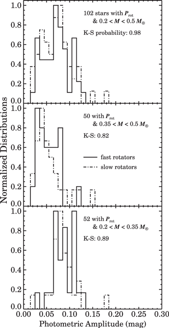 Figure 16. Refer to the following caption and surrounding text.