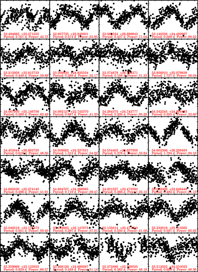 Figure 20. Refer to the following caption and surrounding text.
