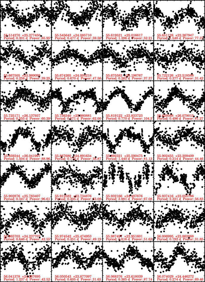 Figure 21. Refer to the following caption and surrounding text.
