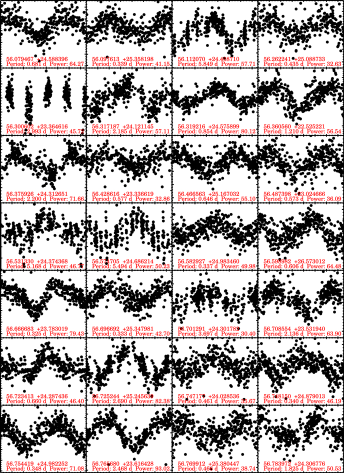Figure 22. Refer to the following caption and surrounding text.
