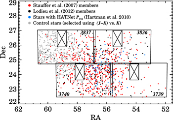 Figure 4. Refer to the following caption and surrounding text.
