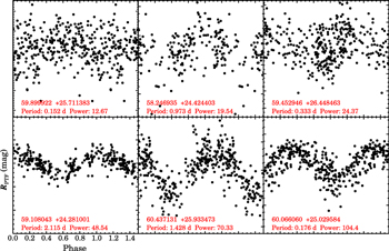 Figure 8. Refer to the following caption and surrounding text.