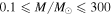 $0.1\leqslant M/{M}_{\odot }\leqslant 300$