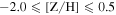 $-2.0\leqslant [{\rm{Z}}/{\rm{H}}]\leqslant 0.5$