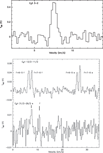 Figure 2. Refer to the following caption and surrounding text.