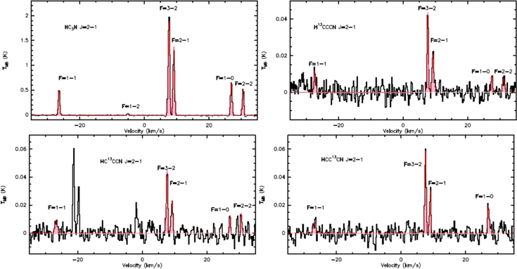 Figure 3. Refer to the following caption and surrounding text.