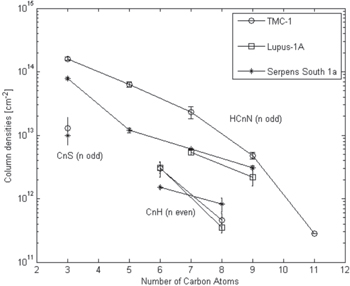 Figure 4. Refer to the following caption and surrounding text.