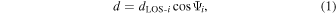 Equation (1)