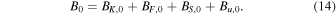 Equation (14)