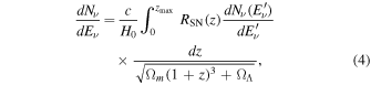Equation (4)