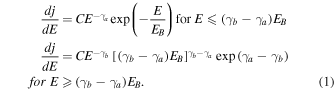 Equation (1)