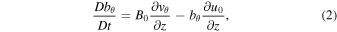 Equation (2)