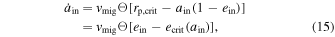 Equation (15)