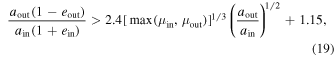 Equation (19)