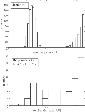Figure 9. Refer to the following caption and surrounding text.