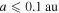 $a\leqslant 0.1\,{\rm{au}}$