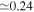 $\simeq 0.24$