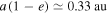 $a(1-e)\simeq 0.33\,{\rm{au}}$