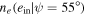 ${n}_{e}({e}_{{\rm{in}}}| \psi =55^\circ )$