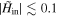 $| {\tilde{H}}_{{\rm{in}}}| \lesssim 0.1$