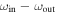 ${\omega }_{{\rm{in}}}-{\omega }_{{\rm{out}}}$