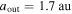 ${a}_{{\rm{out}}}=1.7\,{\rm{au}}$