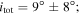 ${i}_{{\rm{tot}}}=9^\circ \pm 8^\circ ;$