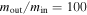 ${m}_{{\rm{out}}}/{m}_{{\rm{in}}}=100$
