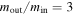 ${m}_{{\rm{out}}}/{m}_{{\rm{in}}}=3$