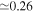 $\simeq 0.26$