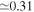 $\simeq 0.31$