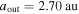 ${a}_{{\rm{out}}}=2.70\,{\rm{au}}$