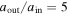 ${a}_{{\rm{out}}}/{a}_{{\rm{in}}}=5$