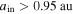 ${a}_{{\rm{in}}}\gt 0.95\,{\rm{au}}$