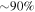 $\sim 90 \% $