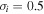 ${\sigma }_{i}=0.5$