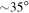 $\sim 35^\circ $