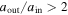 ${a}_{{\rm{out}}}/{a}_{{\rm{in}}}\gt 2$